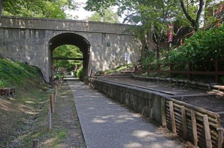 上田丸子電鉄廃線跡