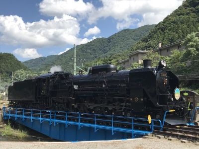 2019年夏の青春18きっぷの旅まとめ