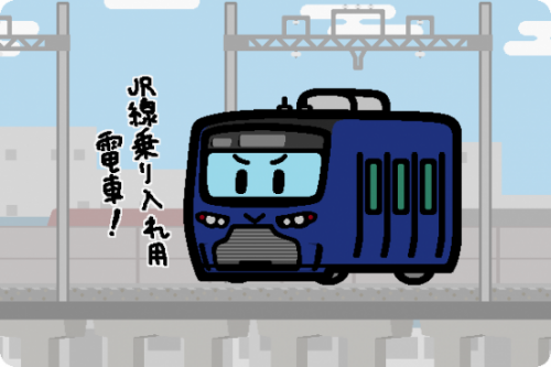 相模鉄道 12000系