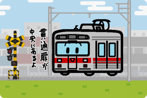 東急電鉄 1000系(1000N系)1010F-1013F
