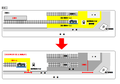 【阪堺電気軌道】恵美須町停留所を新駅舎に移設(2020.2.1~)営業キロ程も変更
