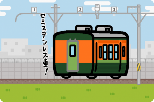 国鉄 サロ110形900番台