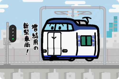 JR西日本 271系「はるか」