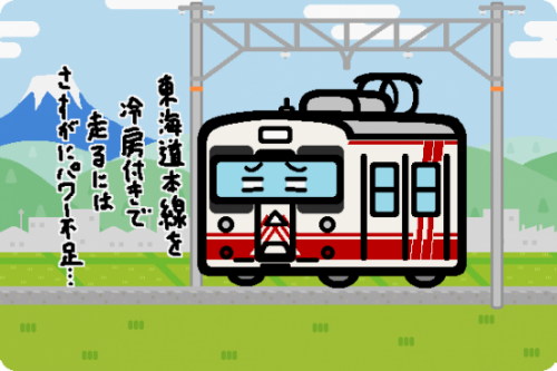JR東海 119系(するがシャトル色)