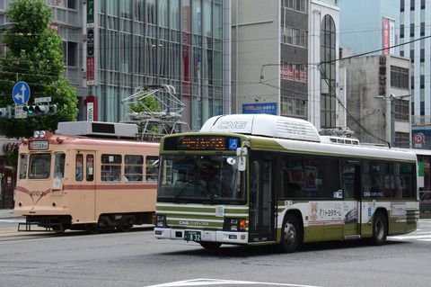 広島電鉄
