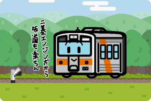 国鉄 キハ54形0番台