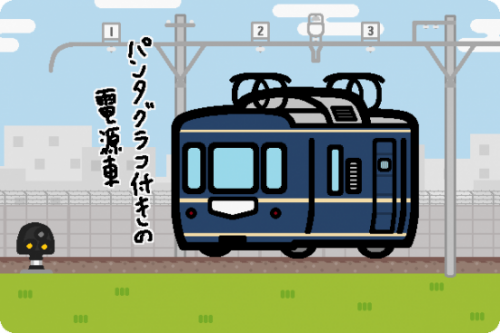 国鉄 20系カニ22形