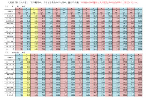 子ども金魚ねぷた列車(弘南鉄道大鰐線) 2020/8/1~30