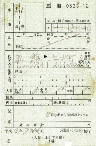 鉄道コレクション36~JR北海道の「きっぷ」 JR松前トラベルセンター