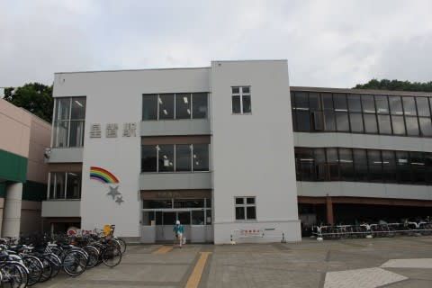 JR北海道 星置駅
