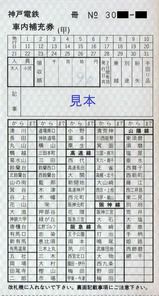 神戸電鉄 神戸高速線