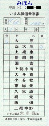 いすみ鉄道 いすみ線