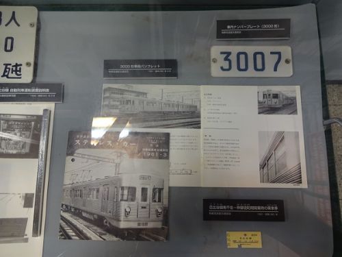 2018年晩夏 長野県内の保存蒸機を見て歩く旅 51 日比谷線3000系から長野電鉄3500・3600系へ その1