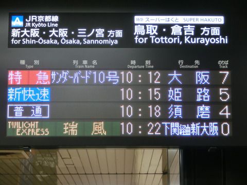 京都駅の発車標、新快速の英語表示が詳細化! 「S.Rapid」 が 「Special Rapid」 に! (2020年11月)