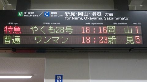 米子駅 仮駅舎 改札口の電光掲示板(発車標) 【2020年10月】
