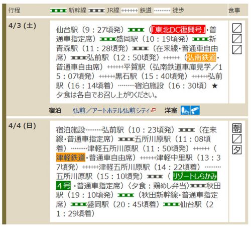 「東北DC復興号」「弘南鉄道」「津軽鉄道」「リゾートしらかみ」で乗り継ぐ青森~秋田の旅 2021/4/3~4 東北ディスティネーションキャンペーン企画