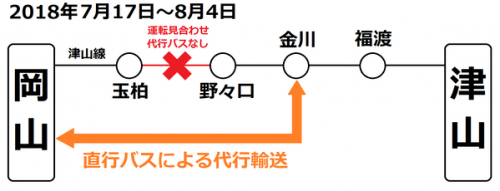 【津山線】 岡山駅で 「玉柏行き」 を撮る (西日本豪雨に伴うレアな行き先) 【2018年7月】