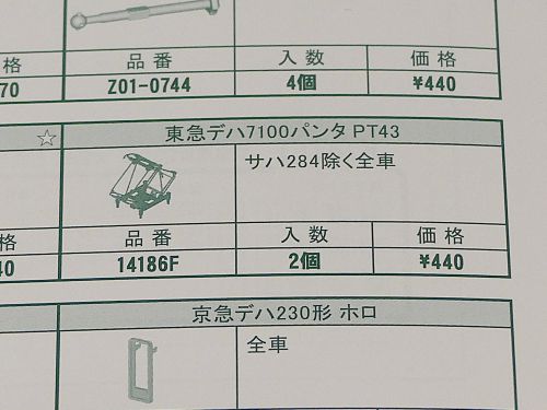 KATO 京浜急行電鉄230形 大師線 4両セット のレビュー的なもの