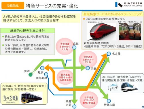 【悲報】近鉄奈良線から夢洲への直通車両、万博後へ見送り