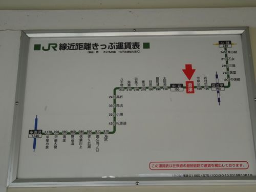2021年春、再び信州へ しなの鉄道と小海線の旅 16 小海駅