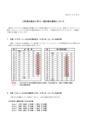 新型コロナウィルスの影響に伴う快速「エアポート」・特急「カムイ」の減便始まる