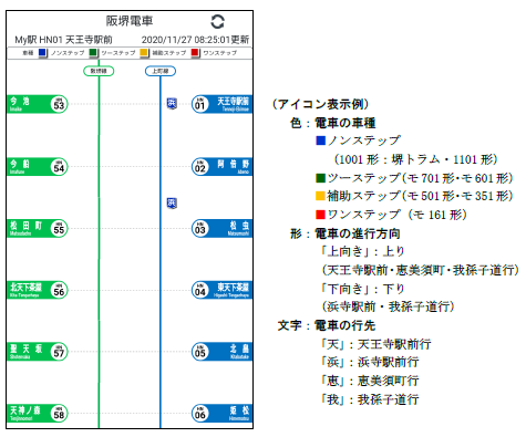 【阪堺電気軌道】電車走行位置をスマホアプリ「南海アプリ」で確認可能に(2021.7.8~)車種情報も確認可能
