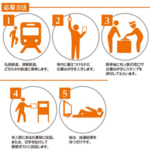 弘南鉄道 津軽鉄道 乗って応援キャンペーン 2021/10/1~12/31
