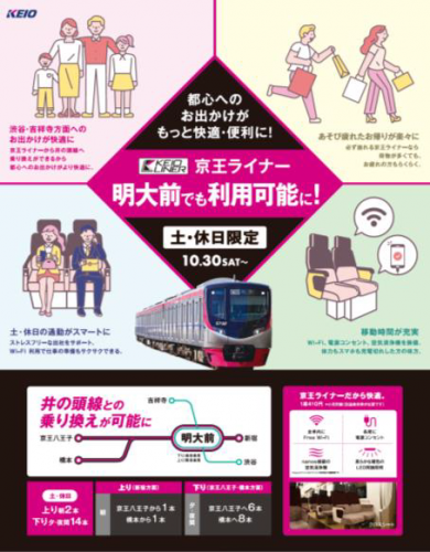 【京王電鉄】「京王ライナー」「Mt.TAKAO号」が土休日に明大前に停車へ(2021.10.30~)