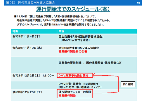 【阿佐海岸鉄道】DMVは2021年12月25日(土)運行開始。実施運賃届出を届出、ダイヤ等も発表。