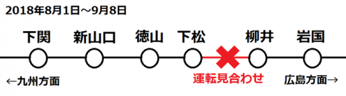 岩国駅、1日に1本しかない 「柳井行き」 が終日運転される (西日本豪雨の影響) 【2018年9月】