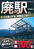 鷲羽山駅 下津井電鉄下津井電鉄線