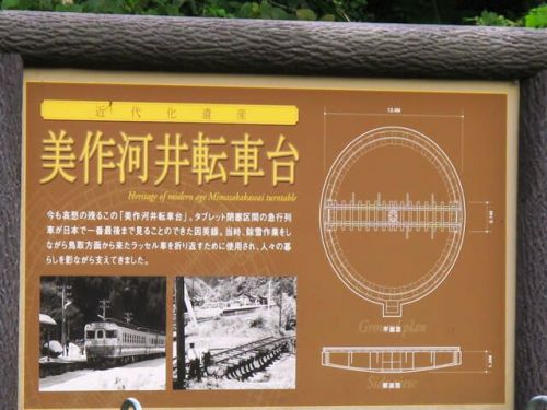 因美線美作河井駅転車台