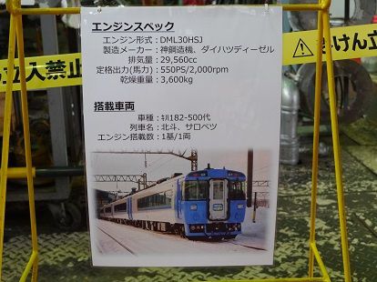 【コラム】冬でもオーバーヒートってあり得るの!?先日のキハ183系の特急「オホーツク4号」を検証する