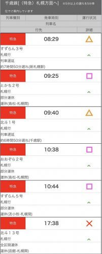 2月7日(月)は、札幌圏の列車は全て運休へ
