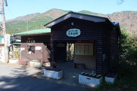 箱根登山鉄道 大平台駅